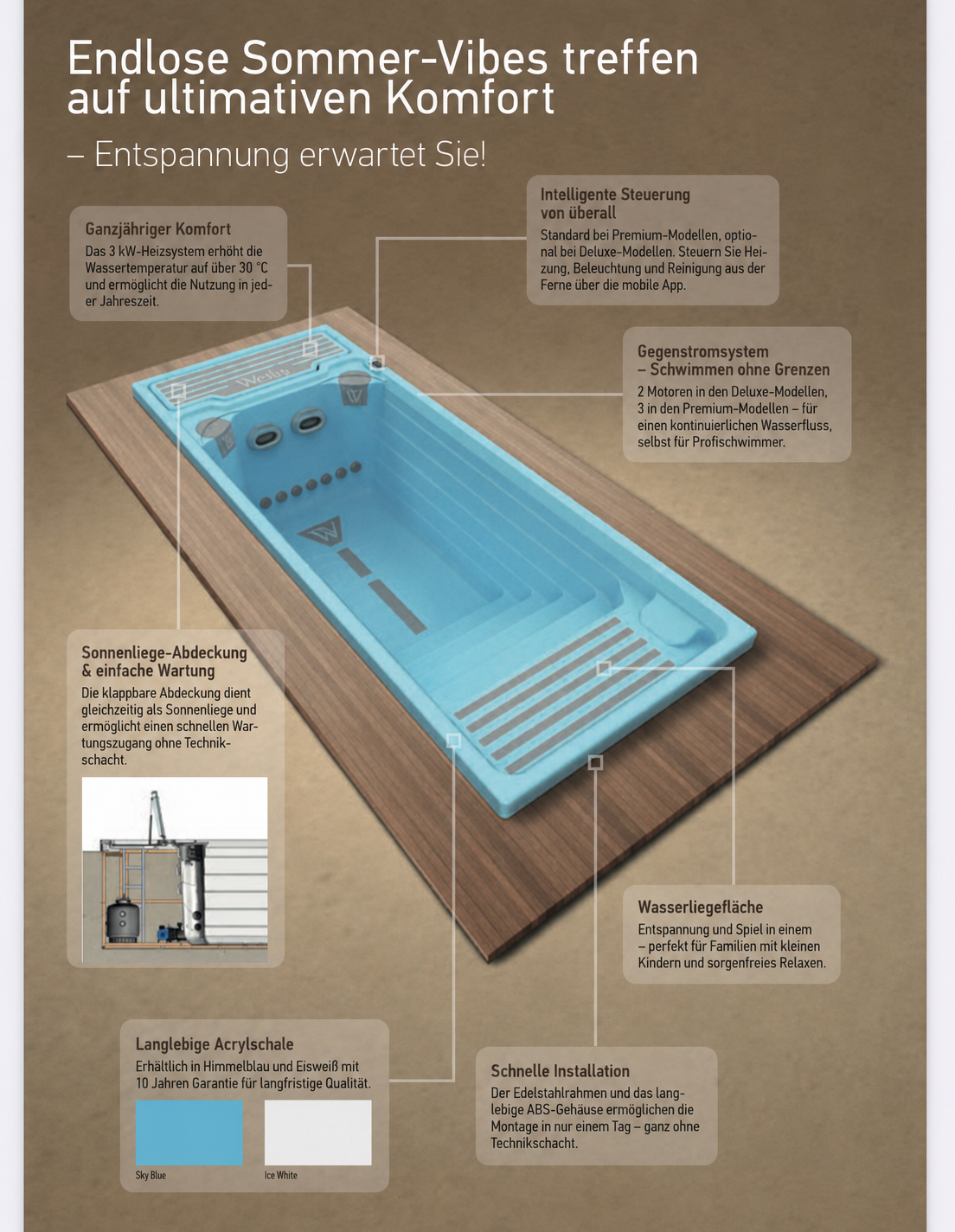 Swim Spa Wellis Beach Club Deluxe **Ohne Serviceschacht**